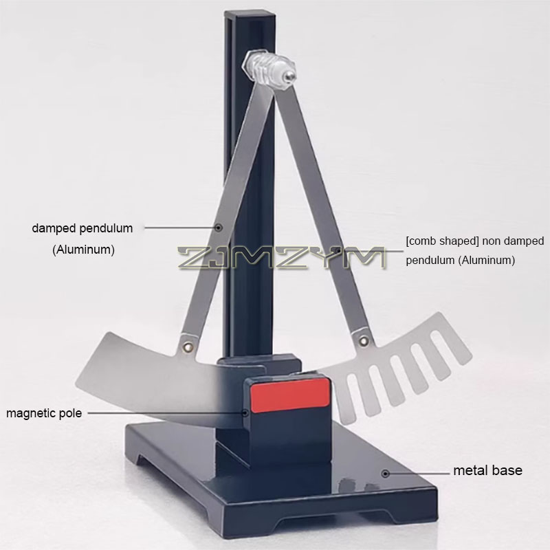 Zestaw do eksperymentów z praw – Volcano Experiment Kit recenzja i cena