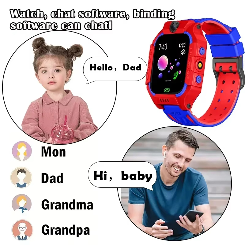 Lenov 5G Smartwatch z Kamerą d – Kids Toys Youtube recenzja i cena